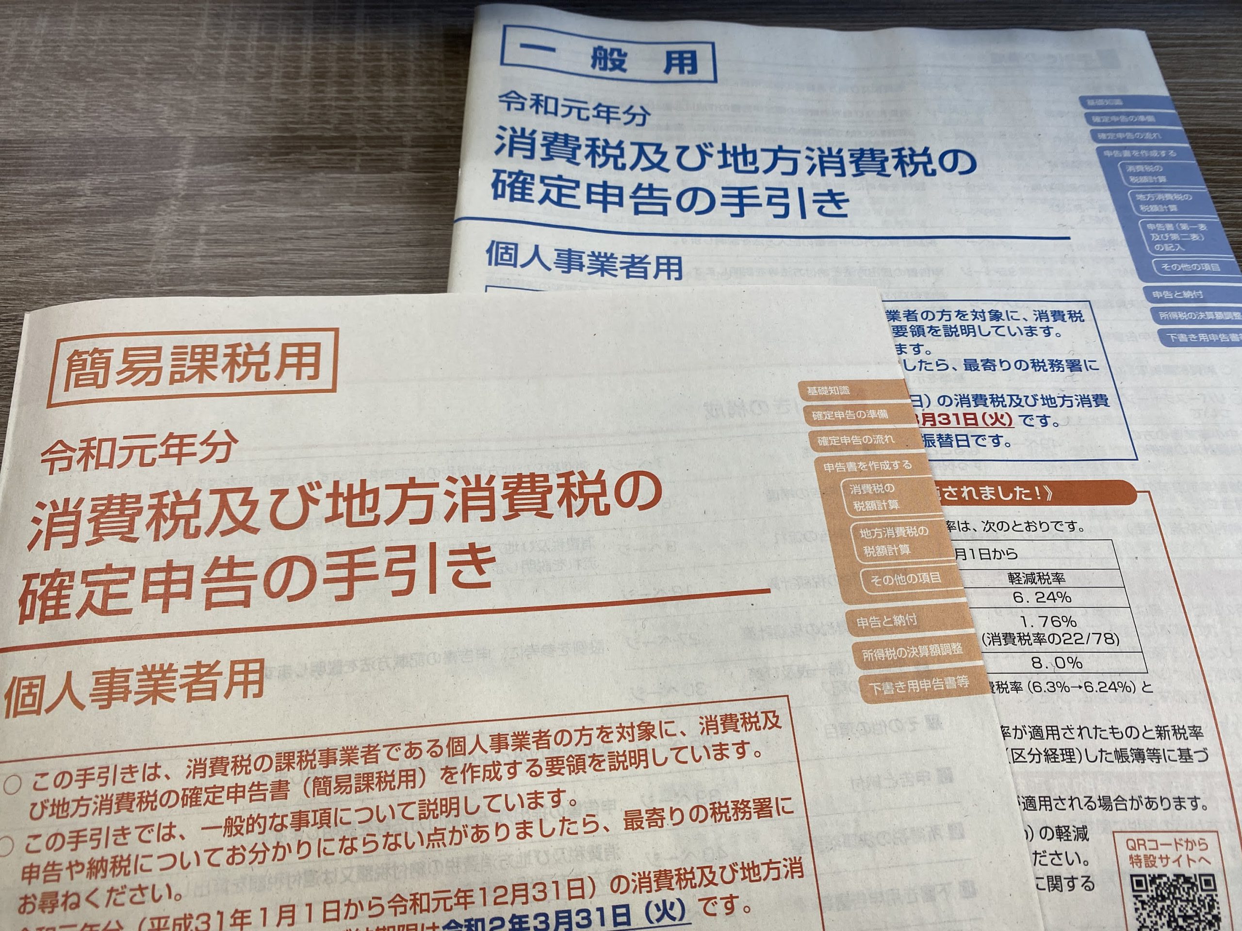 個人事業主の消費税の申告書をやってみよう 2020年簡易課税申告 問題解決を後押しする西新宿のliens税理士事務所 齋藤幸生