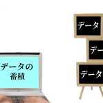 CRMとデータの有効活用