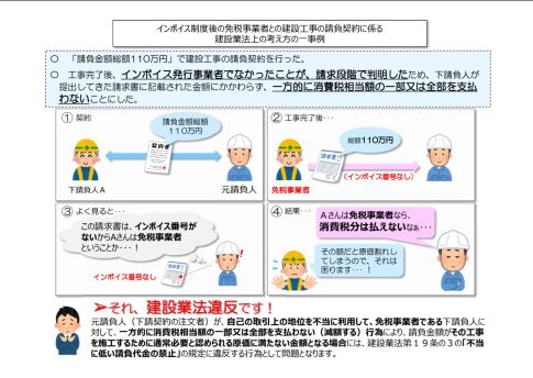国土交通省‐インボイス制度ー建設業法違反