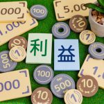 利益計画