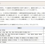 建設業の個人事業主と簡易課税