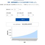 お金の増やし方
