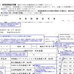 専任技術者証明書