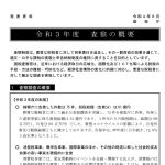 国税庁公表　査察の概要