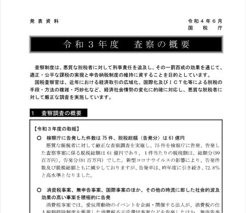 国税庁公表　査察の概要