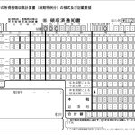 納期の特例の実務