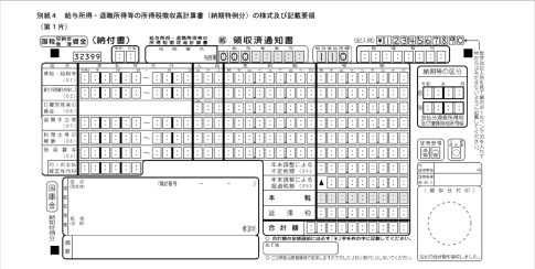 納期の特例の実務