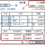 適格請求書