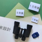 資金繰りの未来予想