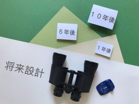 資金繰りの未来予想