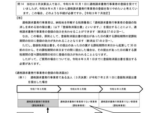 適格請求書発行事業者の取りやめ