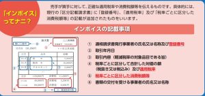 インボイス　適格請求書