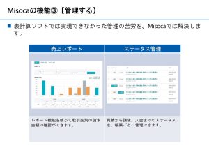 misoca 請求書管理