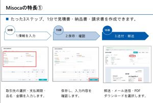 Misoca 請求書 入力 クラウド