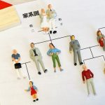 確定申告 扶養控除 生計を一にする