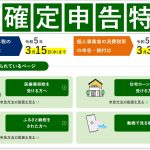 確定申告 期限 e-tax ふるさと納税 医療費控除