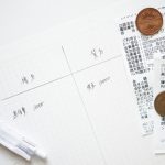 仕訳　処理　会計処理