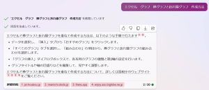 bing　グラフ　エクセル