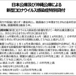コロナ融資　日本政策金融公庫
