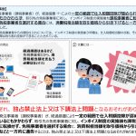 インボイス制度　公正取引委員会　注意事例