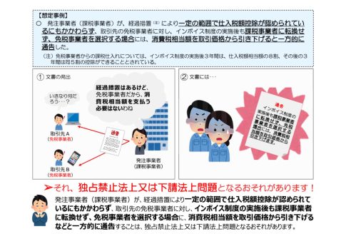 インボイス制度　公正取引委員会　注意事例