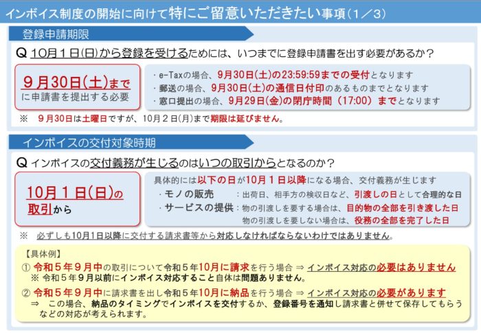 国税庁　制度開始に向けて特にご留意頂きたい事項