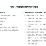 国税庁　令和4年度租税滞納状況の概要