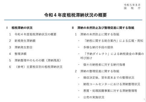 国税庁　令和4年度租税滞納状況の概要