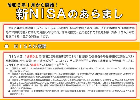 新NISA　あらまし