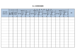 定額減税　各人別控除事績簿