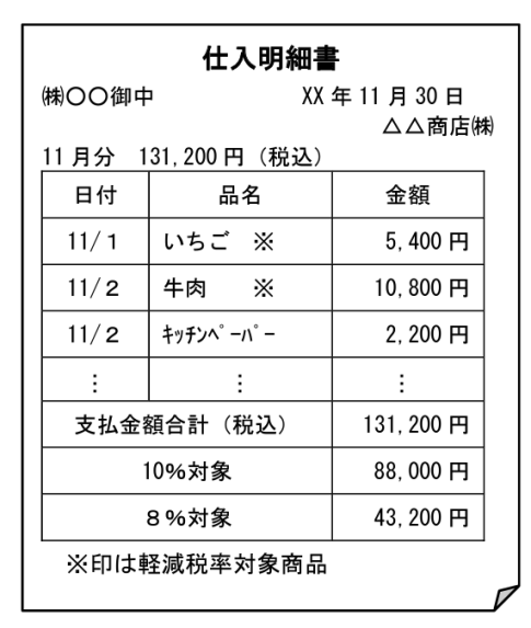 インボイス　仕入明細書