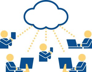 グループウエア