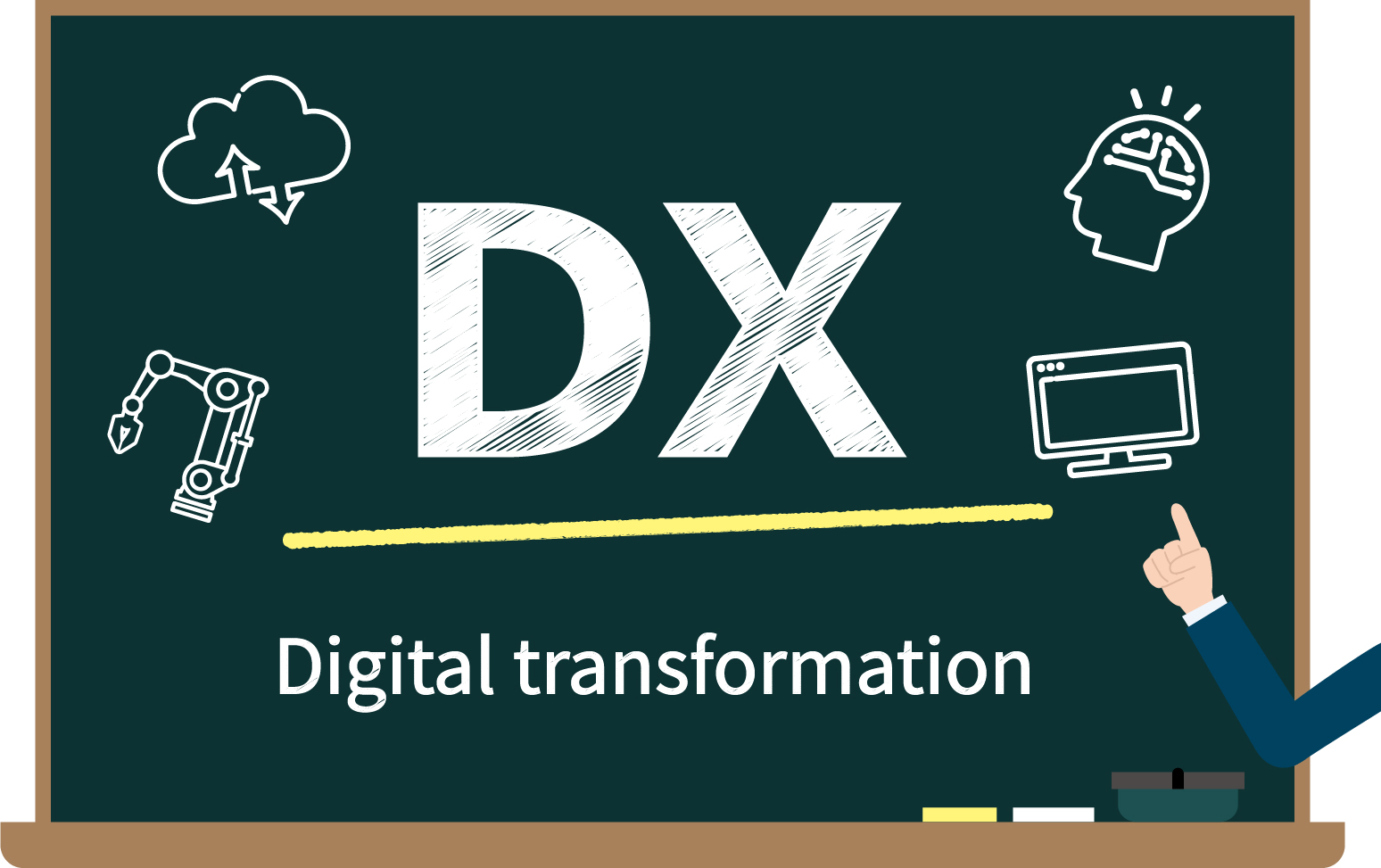 DX　デジタルトランスフォーメーション
