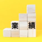 損益分析　業績