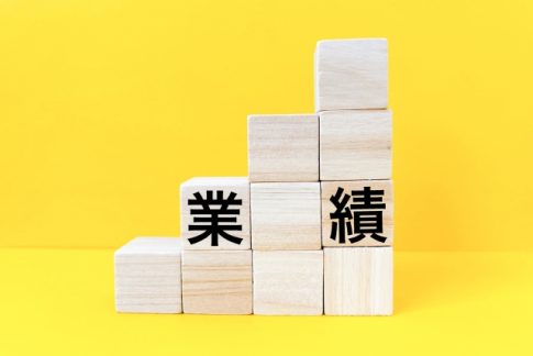 損益分析　業績