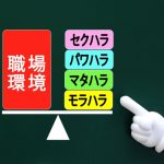 ハラスメント　職場環境