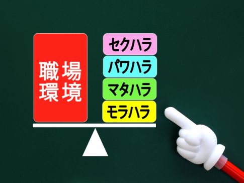 ハラスメント　職場環境