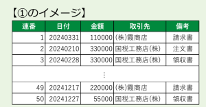 策引簿 電子帳簿保存法