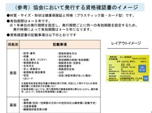 資格確認書
