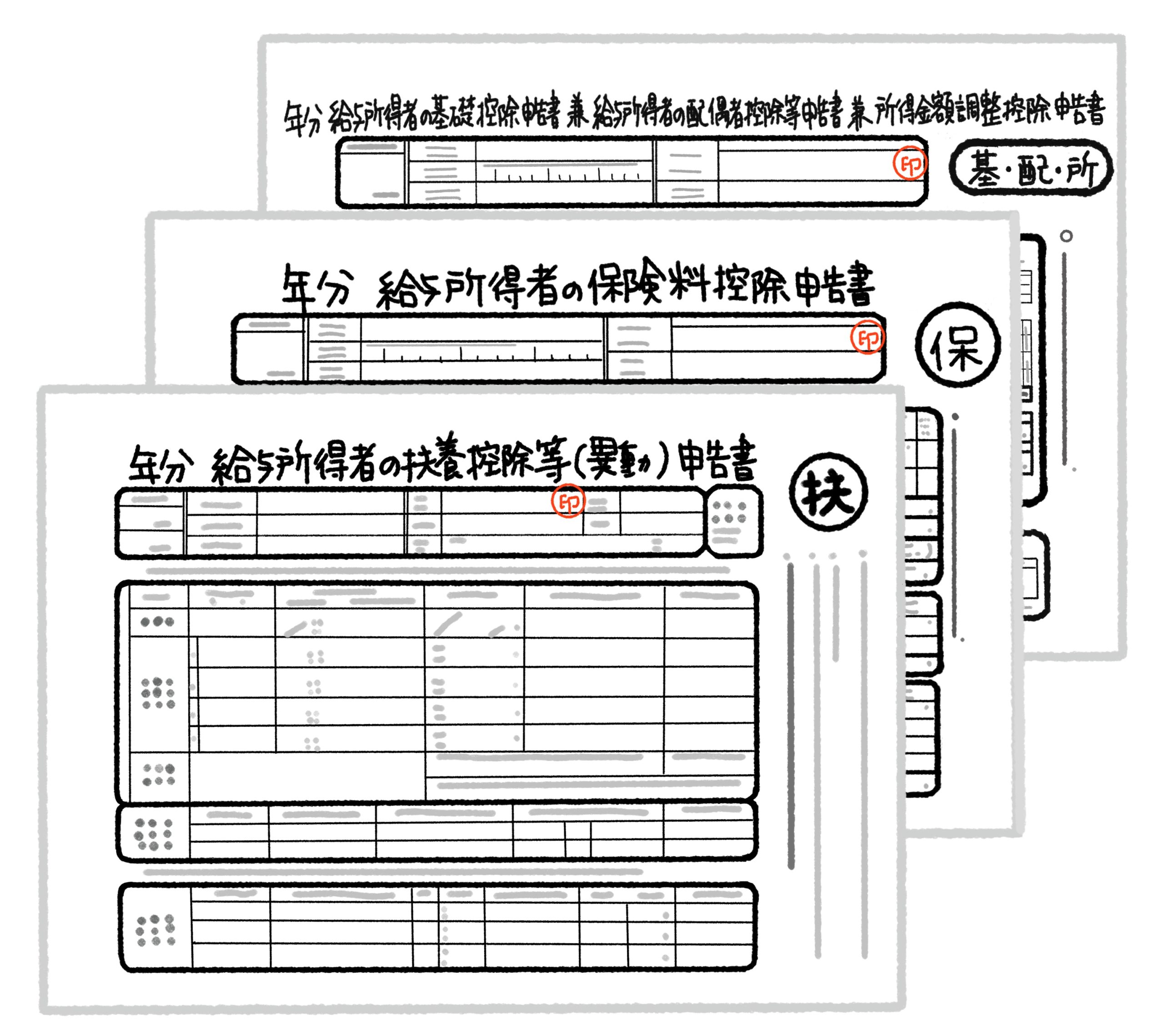 年末調整