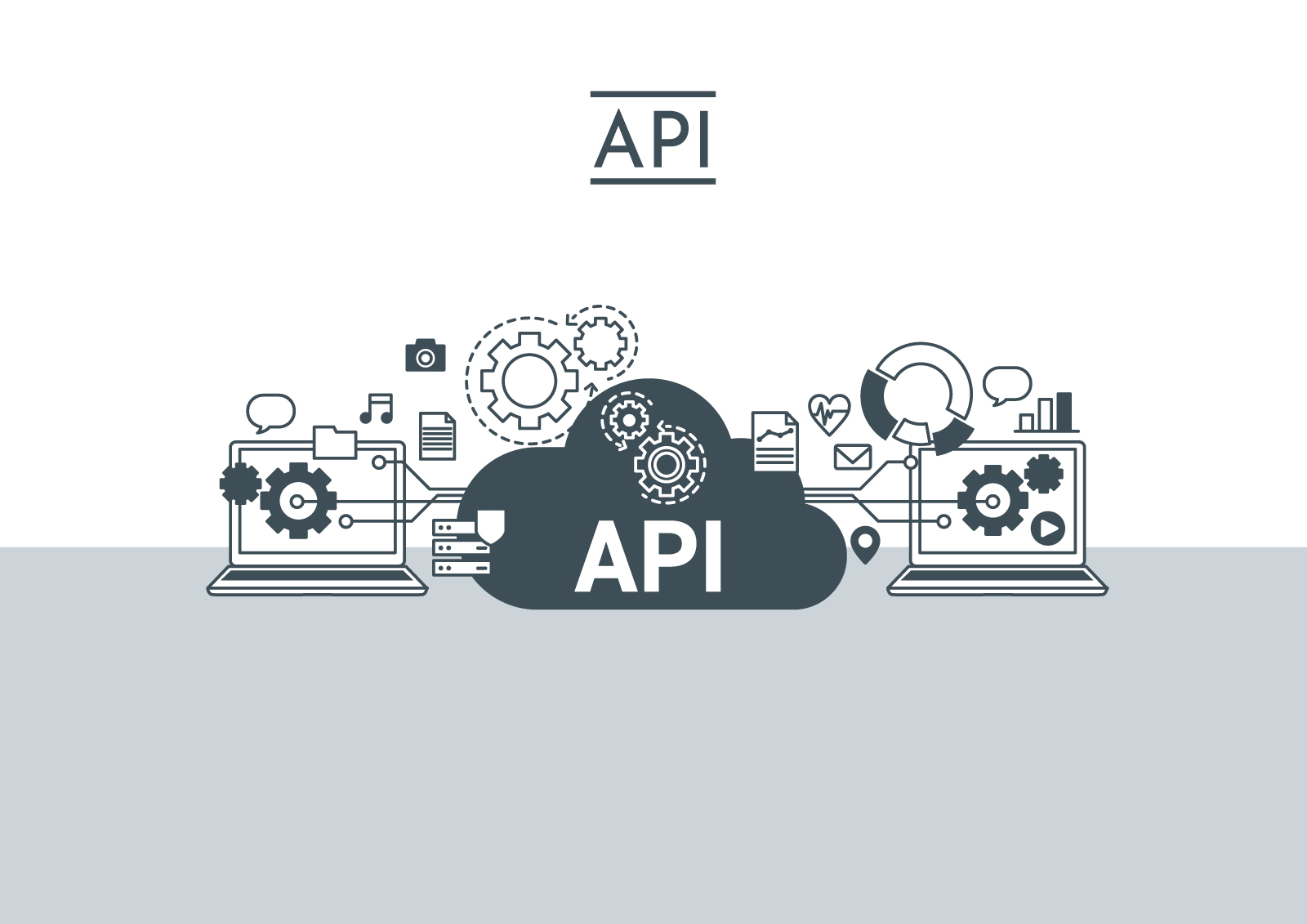 API連携　クラウド会計