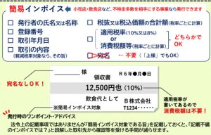 簡易インボイス イメージ