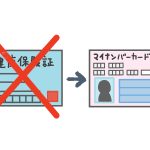 健康保険廃止　マイナ保険証