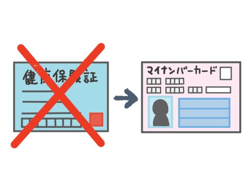 健康保険廃止　マイナ保険証