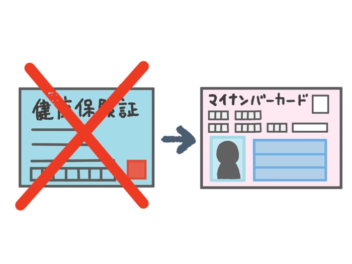 健康保険廃止　マイナ保険証