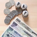 納付　ダイレクト納付