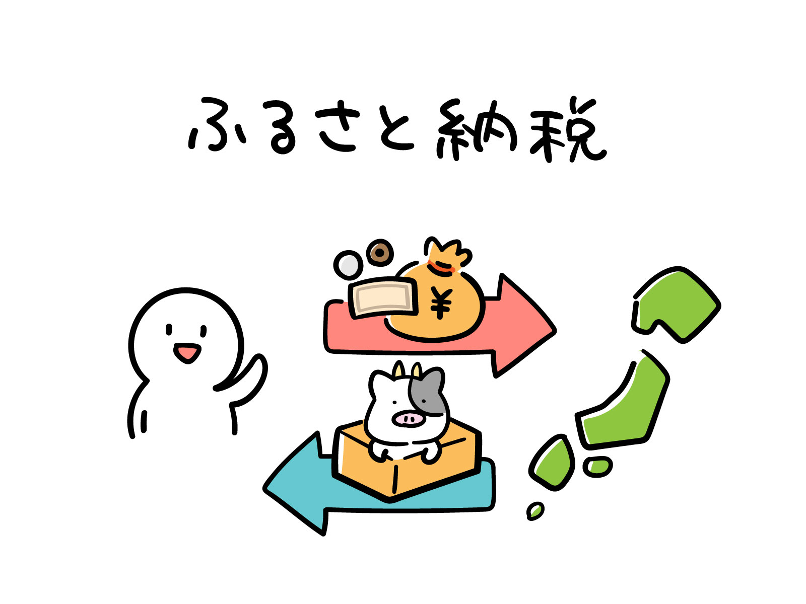 ふるさと納税　ポイント廃止