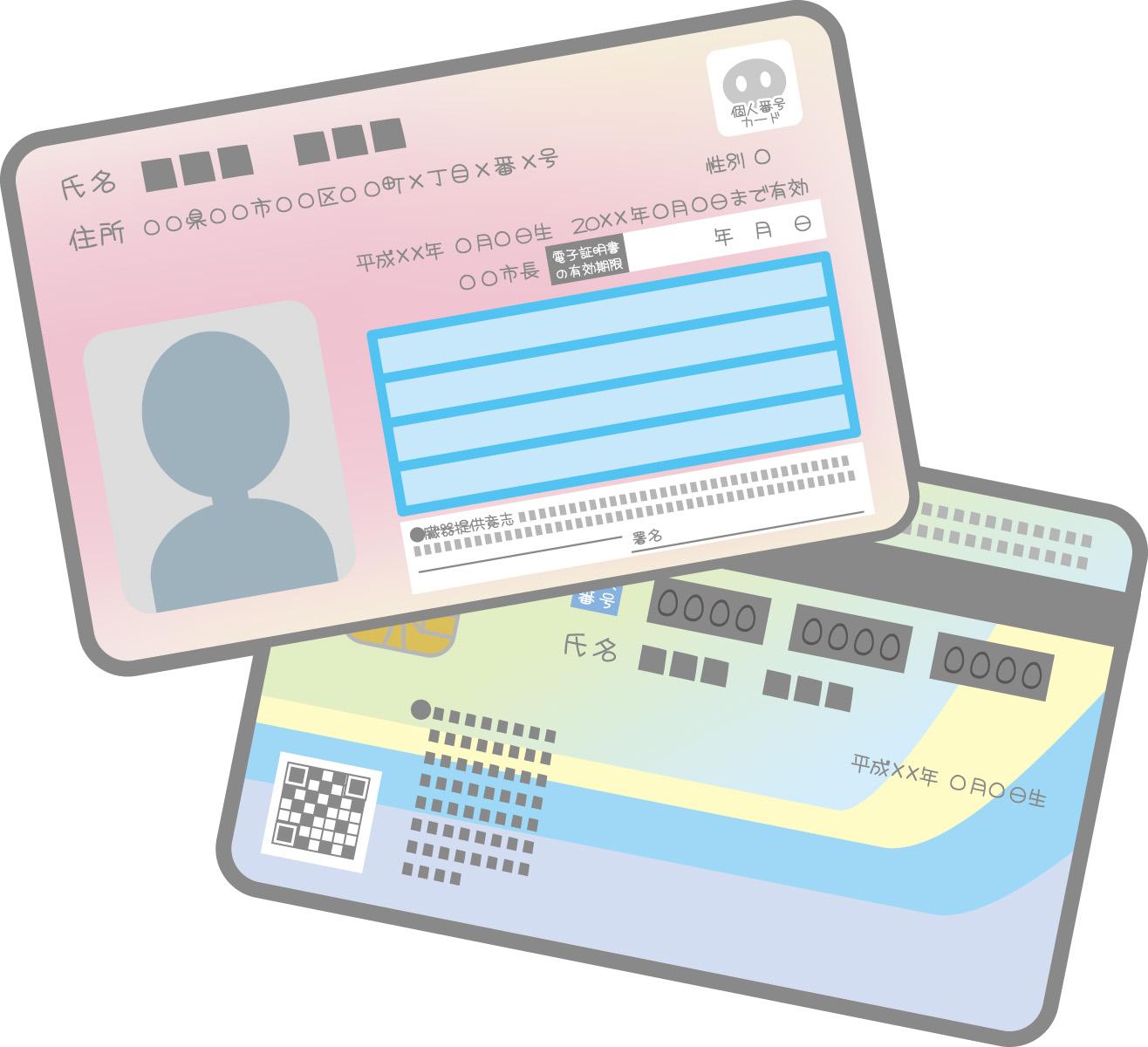 マイナンバーカード