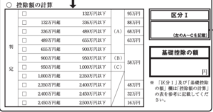 基礎控除の額減額
